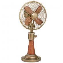 Portable Fans